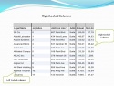 Flex DataGrid Excel Export, Word/Html/Text/Custom Export